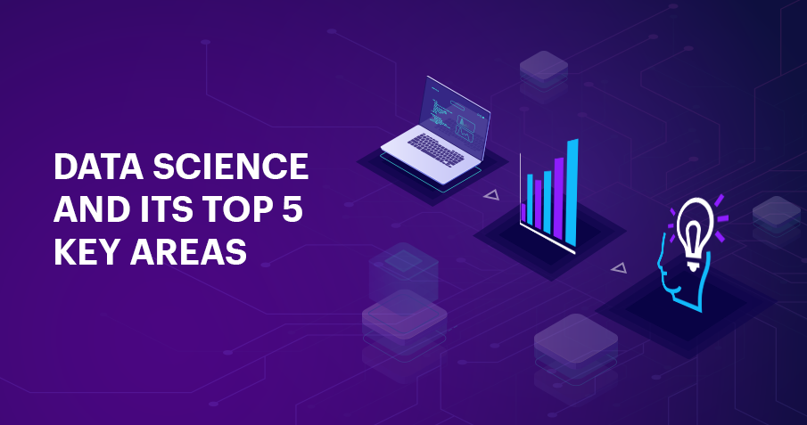 Post Image of What is data science and it’s top 5 aspects that power your business?