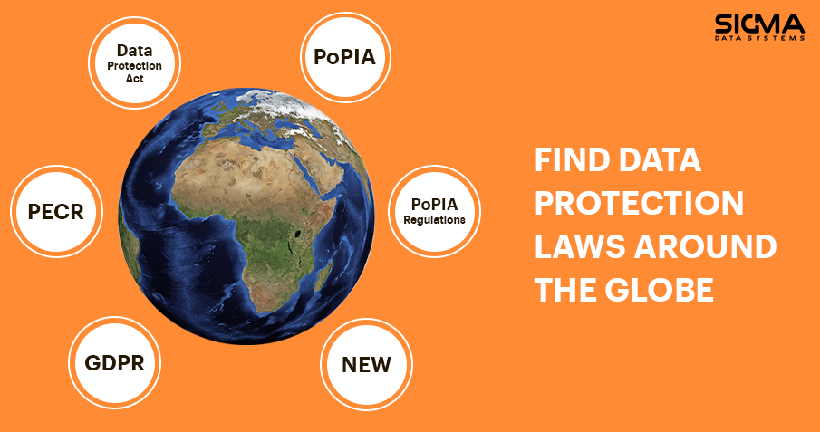 Data Protection laws around the globe