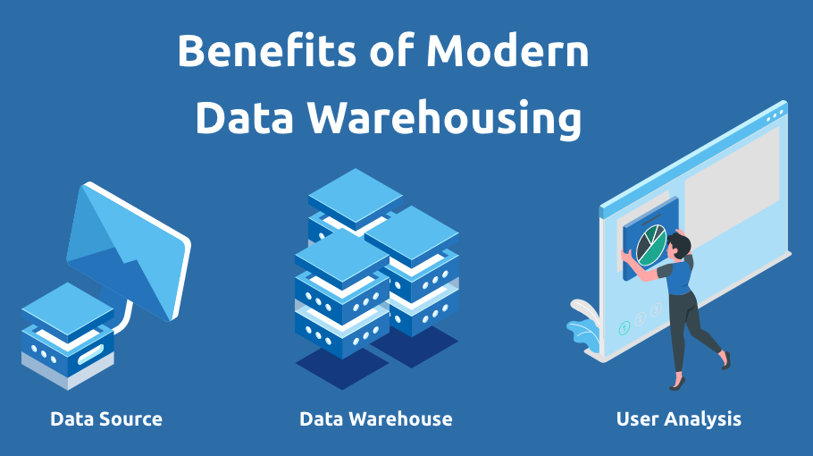 Importance of Data Warehouse