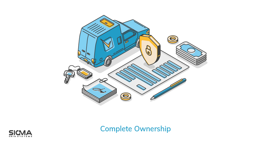Complete Ownership