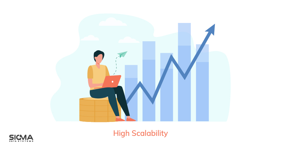 High Scalability